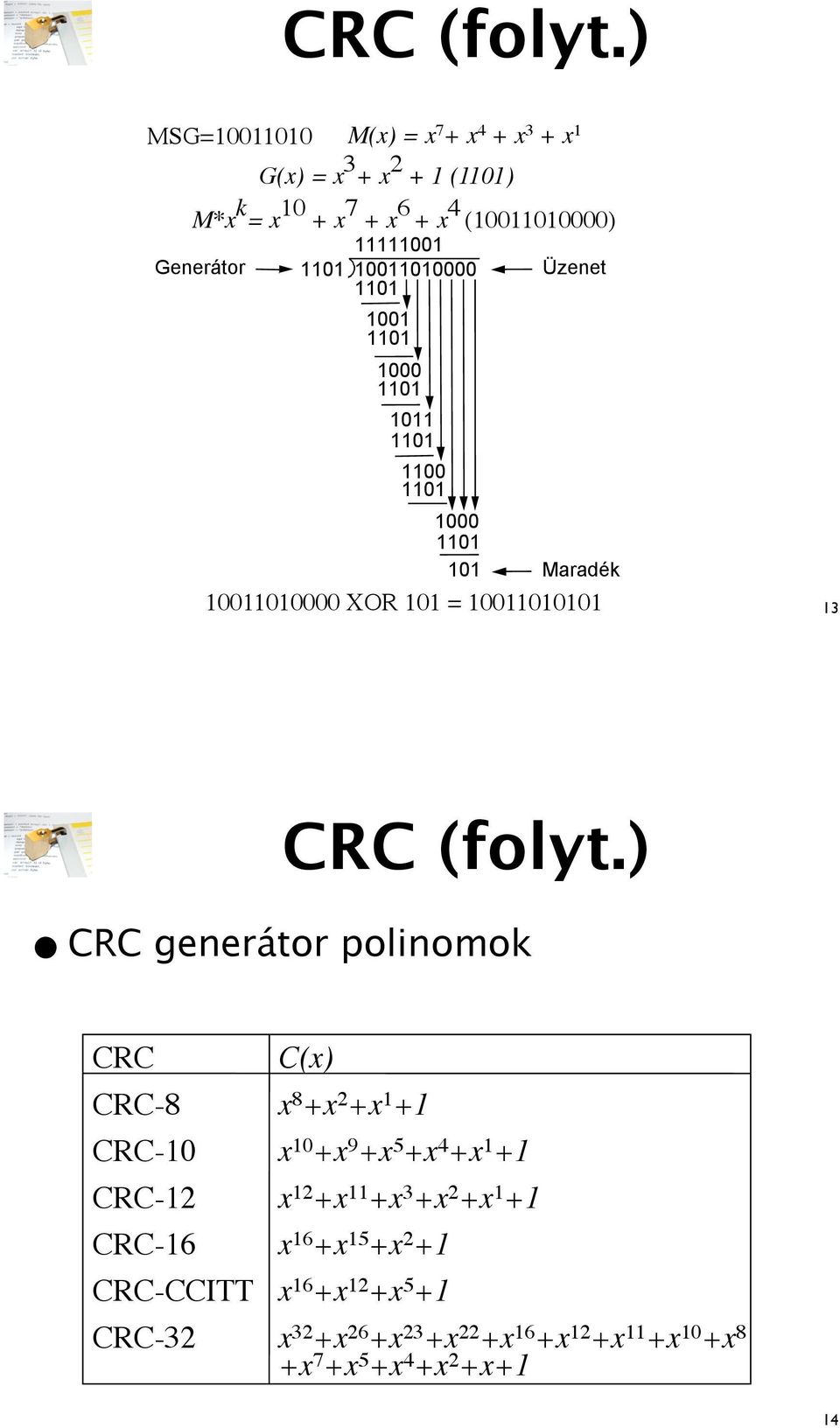 polinomok CRC CRC-8 CRC-10 CRC-12 CRC-16 CRC-CCITT CRC-32 Cx x 8 +x 2 +x 1 +1 x 10 +x 9 +x 5 +x 4 +x 1 +1 x 12 +x 11 +x