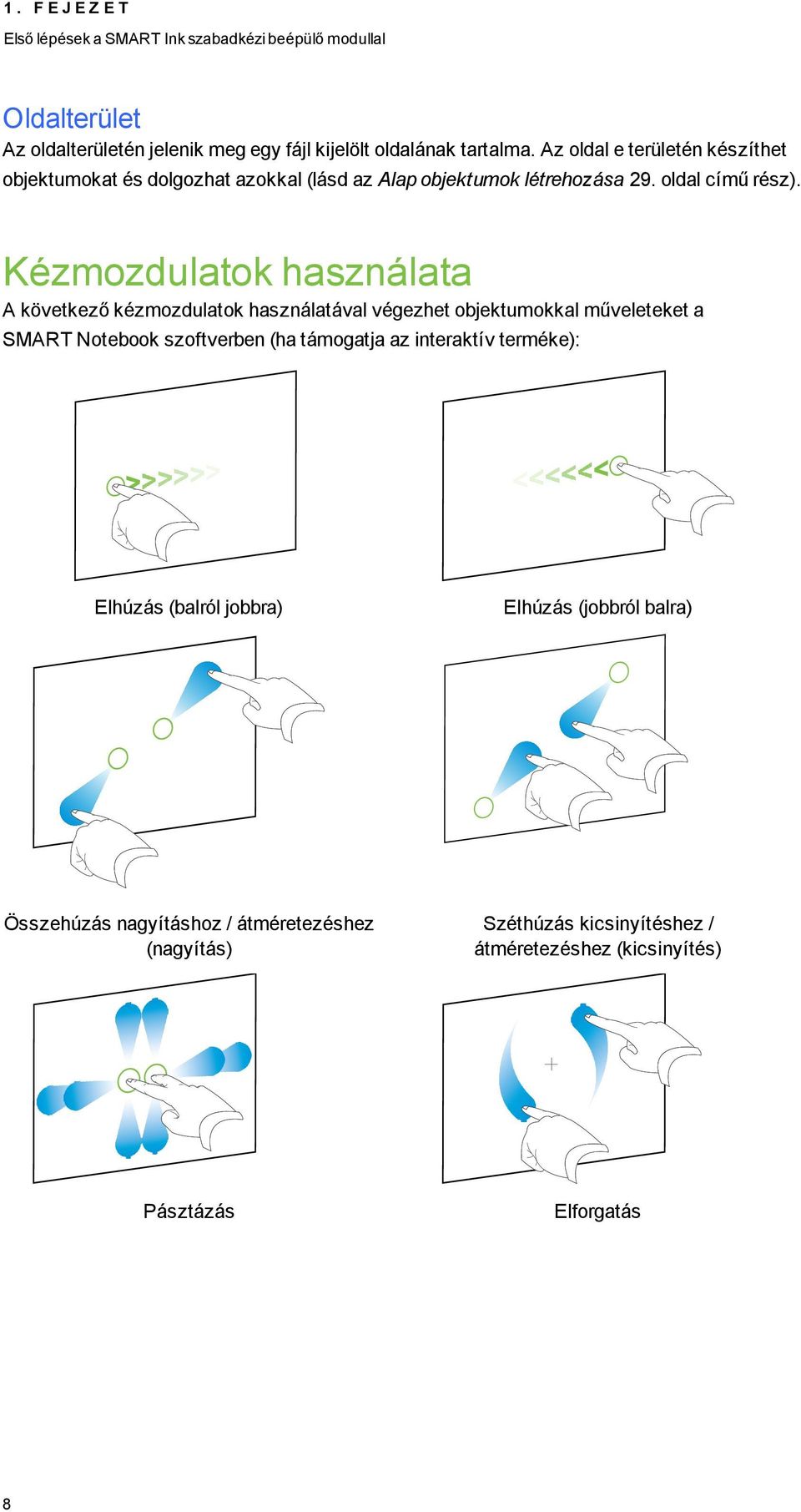 Kézmzdulatk használata A következő kézmzdulatk használatával végezhet bjektumkkal műveleteket a SMART Ntebk szftverben (ha támgatja az interaktív