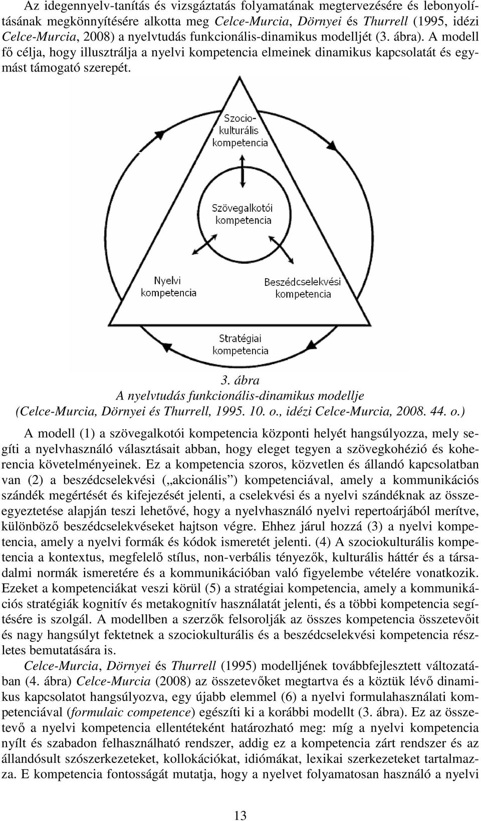 ábra A nyelvtudás funkcionális-dinamikus modellje (Celce-Murcia, Dörnyei és Thurrell, 1995. 10. o.