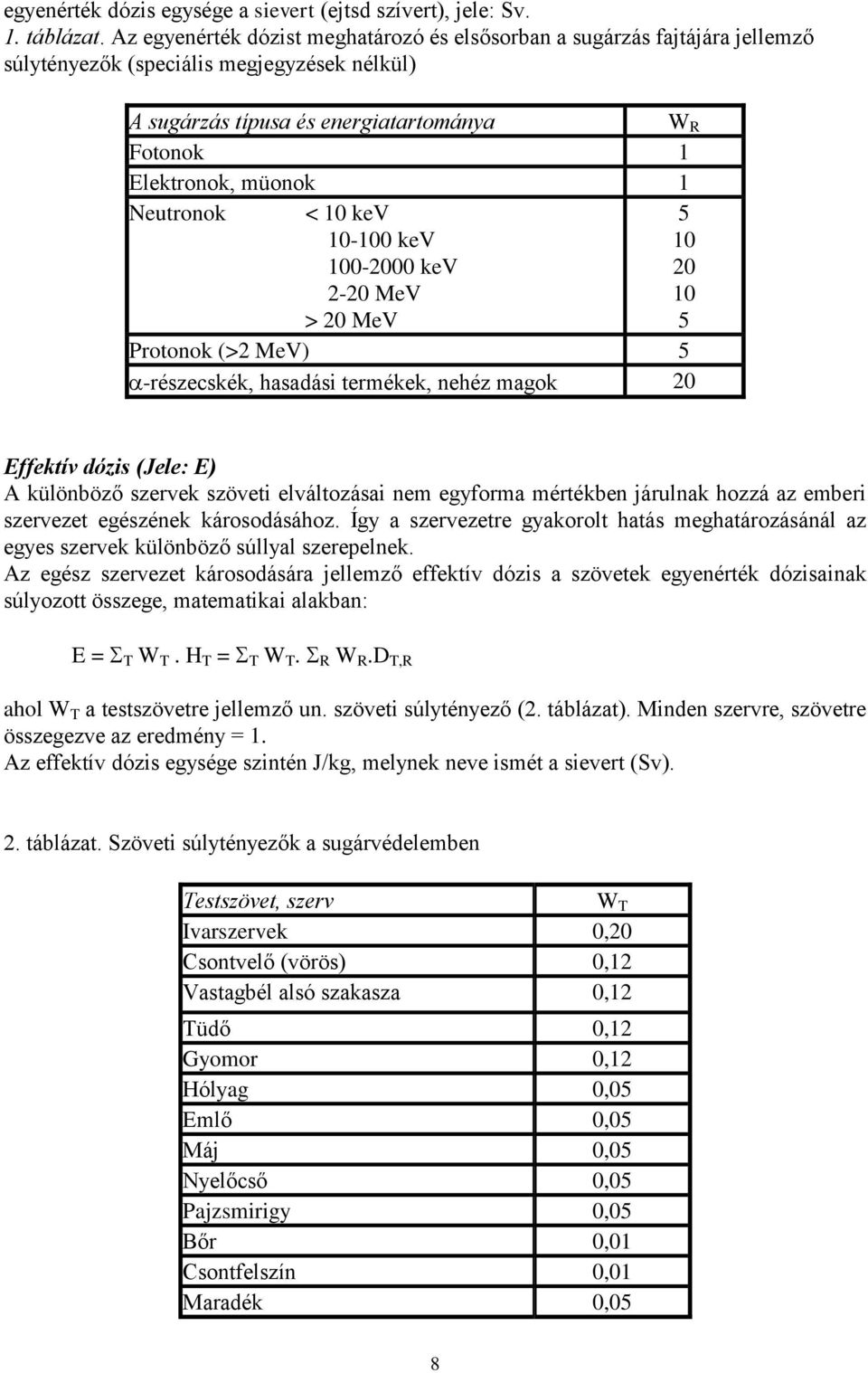 Neutronok < 10 kev 10-100 kev 100-2000 kev 2-20 MeV > 20 MeV 5 10 20 10 5 Protonok (>2 MeV) 5 -részecskék, hasadási termékek, nehéz magok 20 Effektív dózis (Jele: E) A különböző szervek szöveti