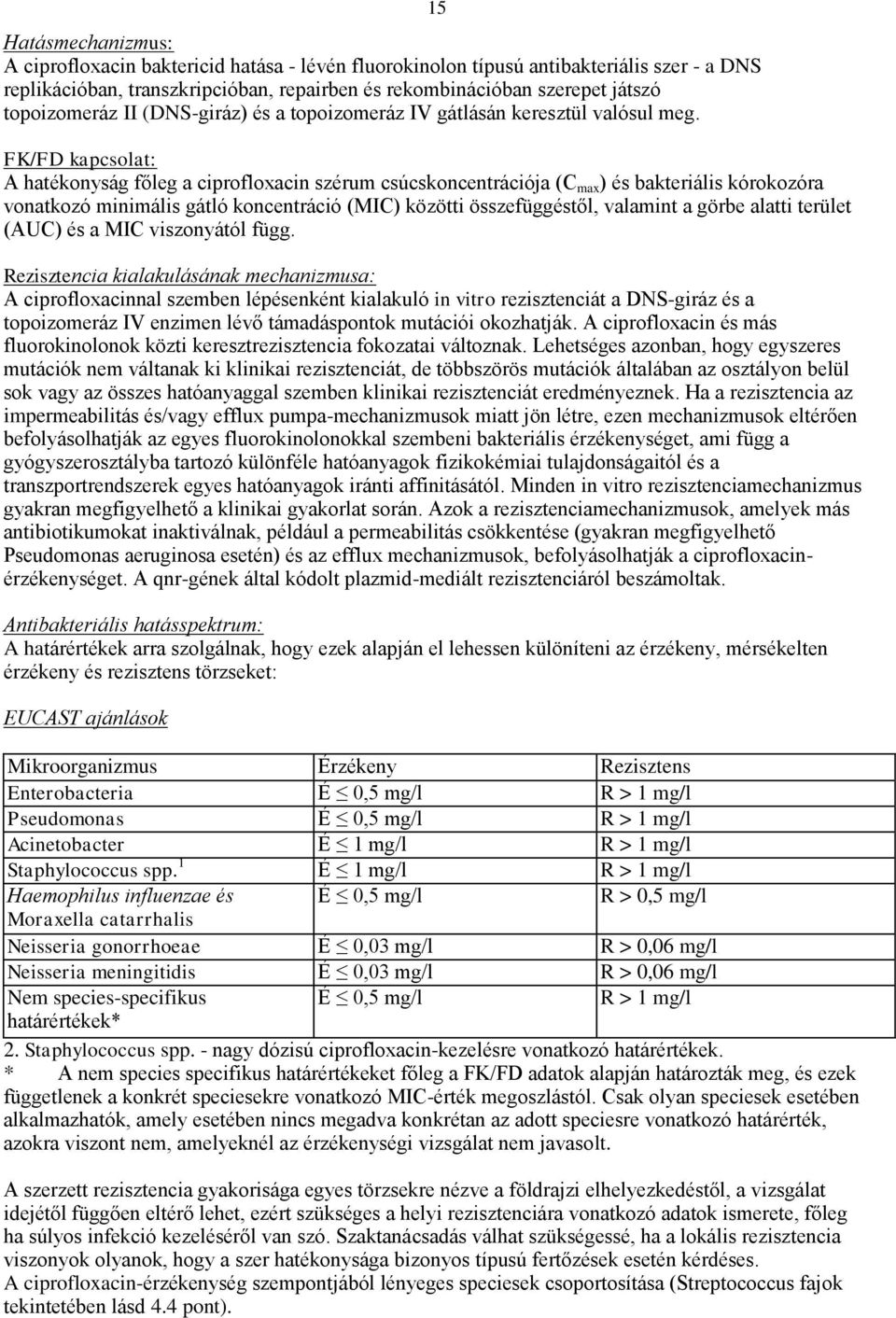 15 FK/FD kapcsolat: A hatékonyság főleg a ciprofloxacin szérum csúcskoncentrációja (C max ) és bakteriális kórokozóra vonatkozó minimális gátló koncentráció (MIC) közötti összefüggéstől, valamint a