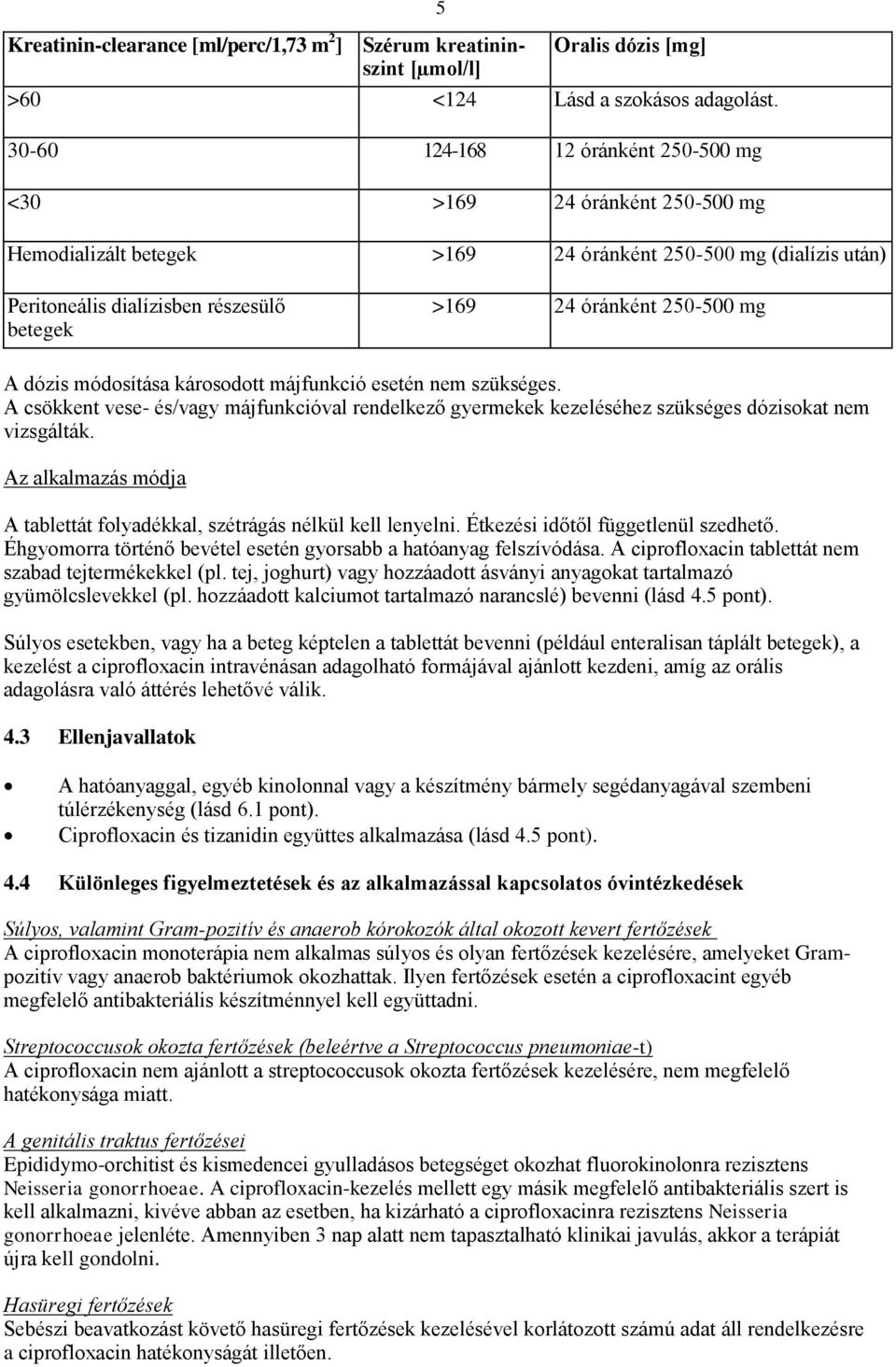 250-500 mg A dózis módosítása károsodott májfunkció esetén nem szükséges. A csökkent vese- és/vagy májfunkcióval rendelkező gyermekek kezeléséhez szükséges dózisokat nem vizsgálták.