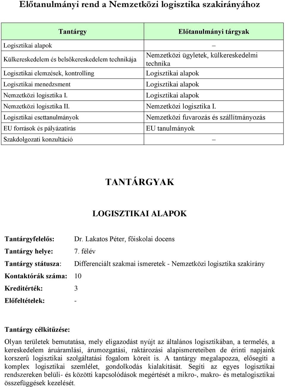 Logisztikai alapok Nemzetközi logisztika II