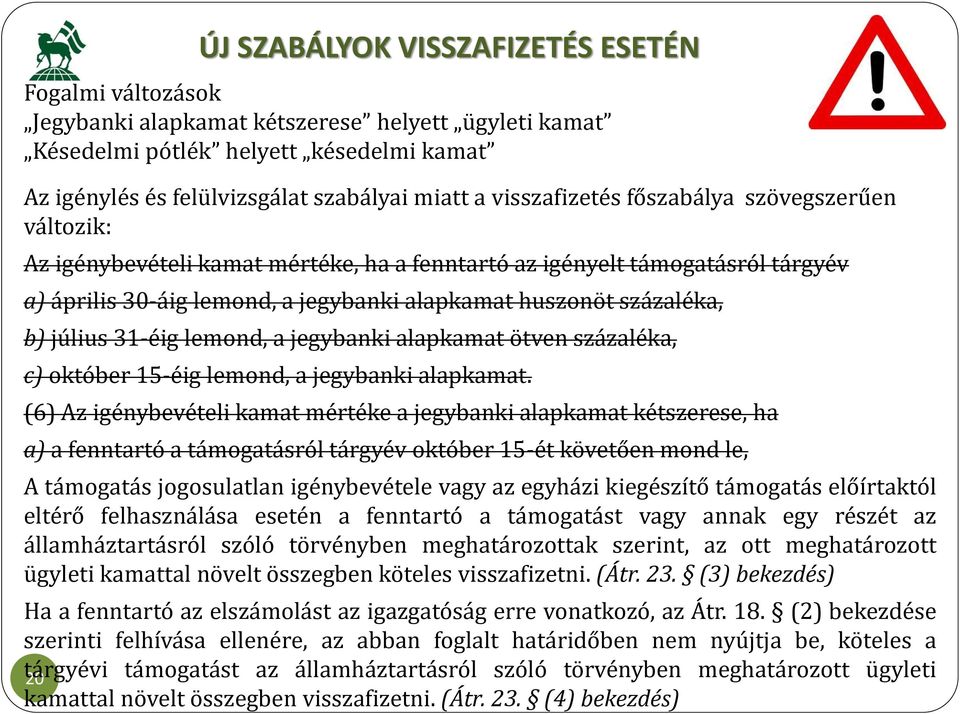 július 31-éig lemond, a jegybanki alapkamat ötven százaléka, c) október 15-éig lemond, a jegybanki alapkamat.