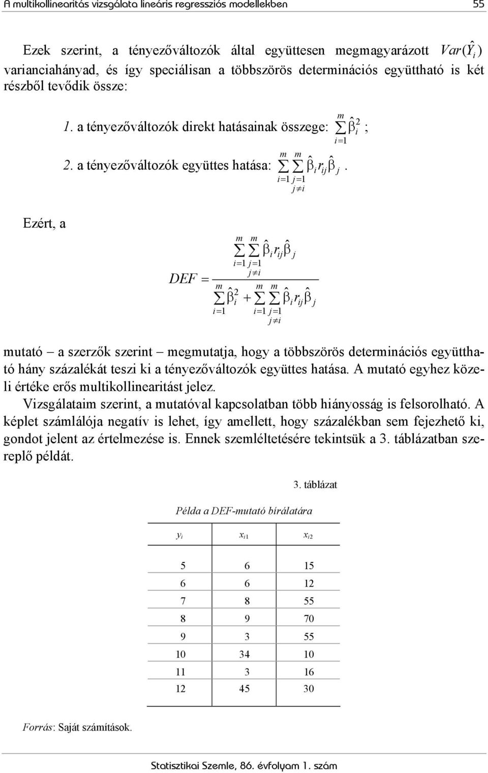 ; j Ezért, a DEF = βˆ r βˆ i ij j i= j= j i ˆ β ˆ ˆ i + βirijβj i= i= j= j i utató a szerzők szerint egutatja, hogy a többszörös deterinációs együttható hány százalékát teszi ki a tényezőváltozók