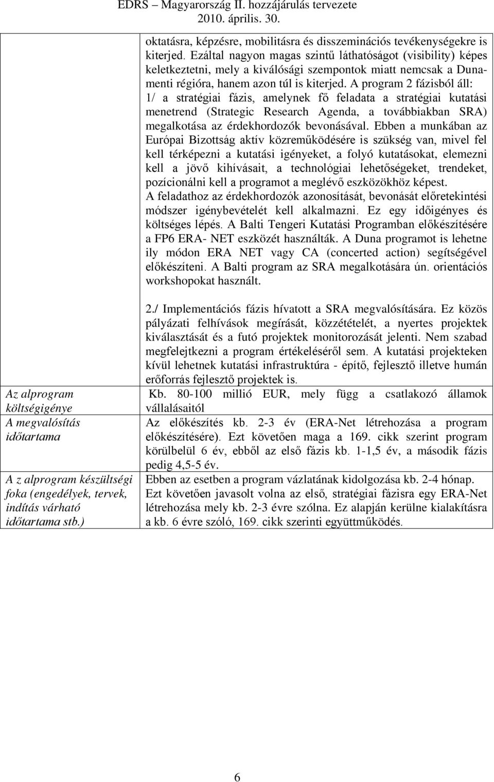 A program 2 fázisból áll: 1/ a stratégiai fázis, amelynek fő feladata a stratégiai kutatási menetrend (Strategic Research Agenda, a továbbiakban SRA) megalkotása az érdekhordozók bevonásával.