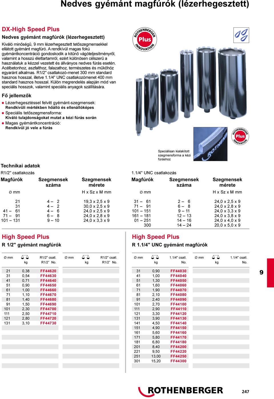 fúrás esetén. Acélbetonhoz, aszfalthoz, falazathoz, természetes és mûkõhöz egyaránt alkalmas. R1/2" csatlakozó-menet 300 mm standard hasznos hosszal, illetve 1.