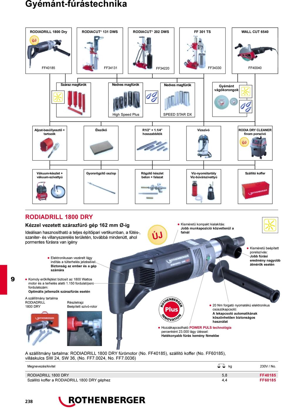 1/4" hosszabbítók Vízszívó RODIA DRY CLEANER finom porszívó ÚJ Vákuum-készlet + vákuum-szivattyú Gyorsrögzítõ oszlop Rögzítõ készlet beton + falazat Víz-nyomótartály Víz-búvárszivattyú Szállító