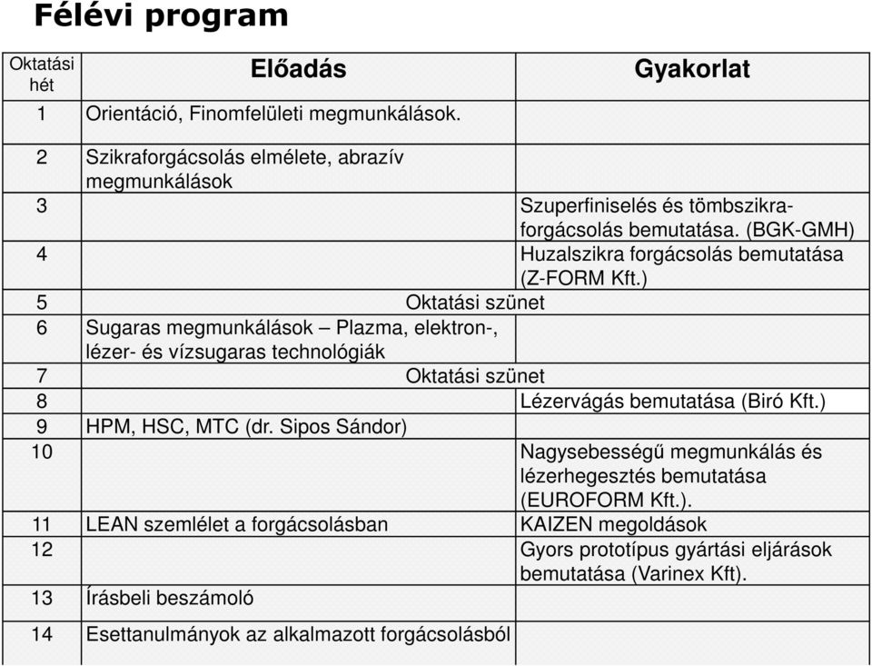 ) 5 Oktatási szünet 6 Sugaras megmunkálások Plazma, elektron-, lézer- és vízsugaras technológiák 7 Oktatási szünet 8 Lézervágás bemutatása (Biró Kft.) 9 HPM, HSC, MTC (dr.