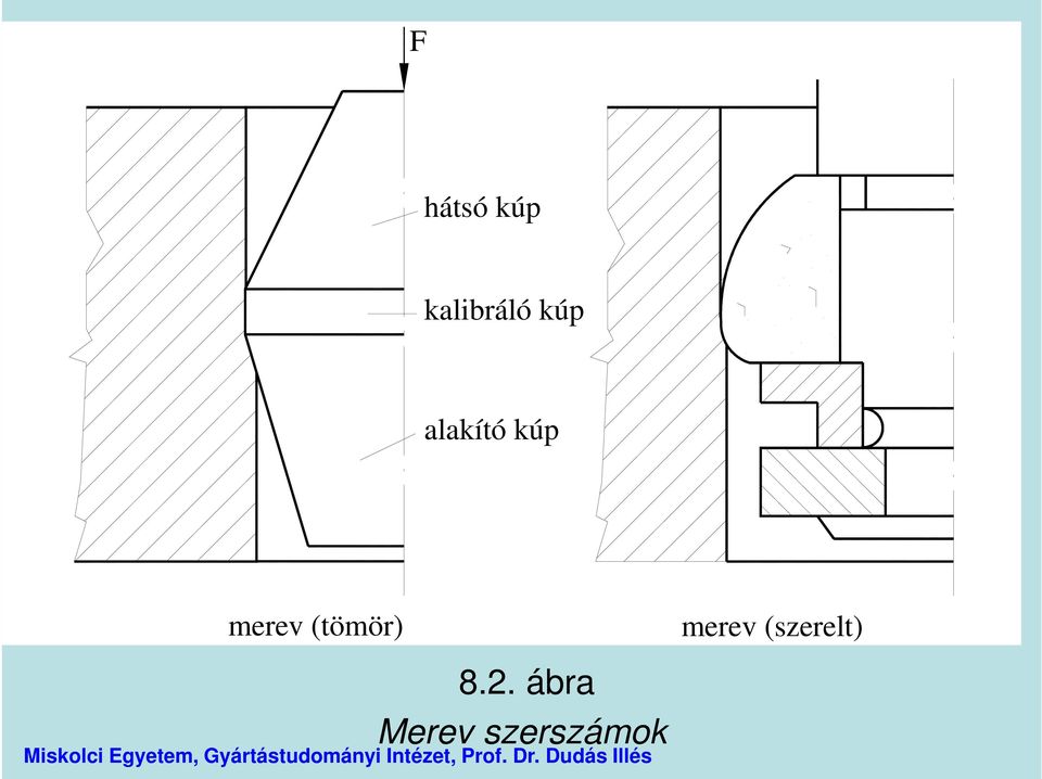 (tömör) merev (szerelt)