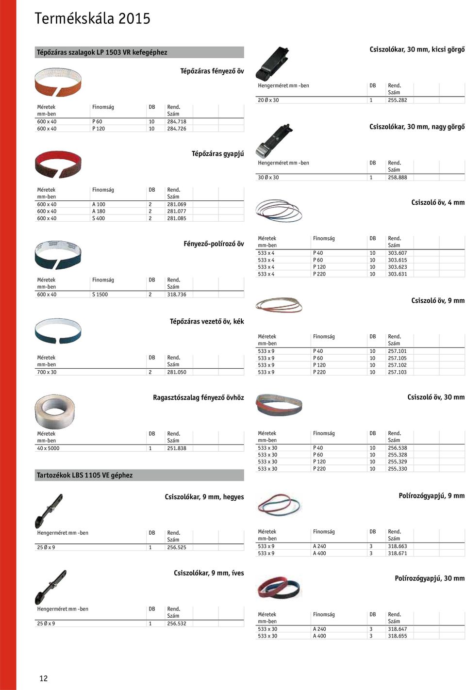 085 Csiszoló öv, 4 mm Finomság 600 x 40 S 1500 2 318.736 Fényező-polírozó öv Finomság 533 x 4 P 40 10 303.607 533 x 4 P 60 10 303.615 533 x 4 P 120 10 303.623 533 x 4 P 220 10 303.