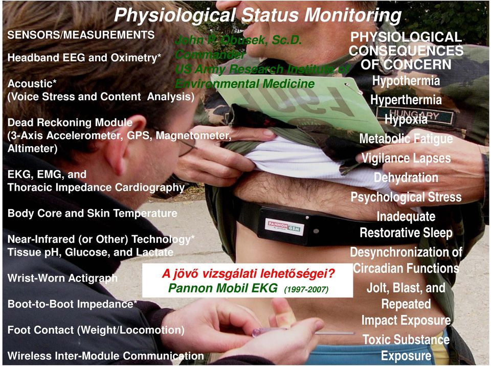 (Weight/Locomotion) Wireless Inter-Module Communication Physiological Status Monitoring John P. Obusek, Sc.D.