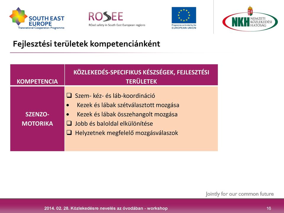 láb-koordináció Kezek és lábak szétválasztott mozgása Kezek és lábak