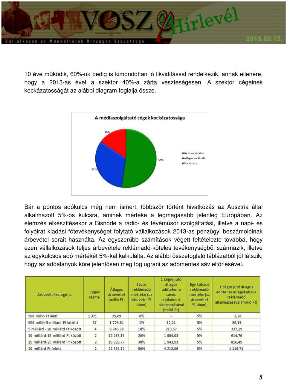 Bár a pontos adókulcs még nem ismert, többször történt hivatkozás az Ausztria által alkalmazott 5%-os kulcsra, aminek mértéke a legmagasabb jelenleg Európában.