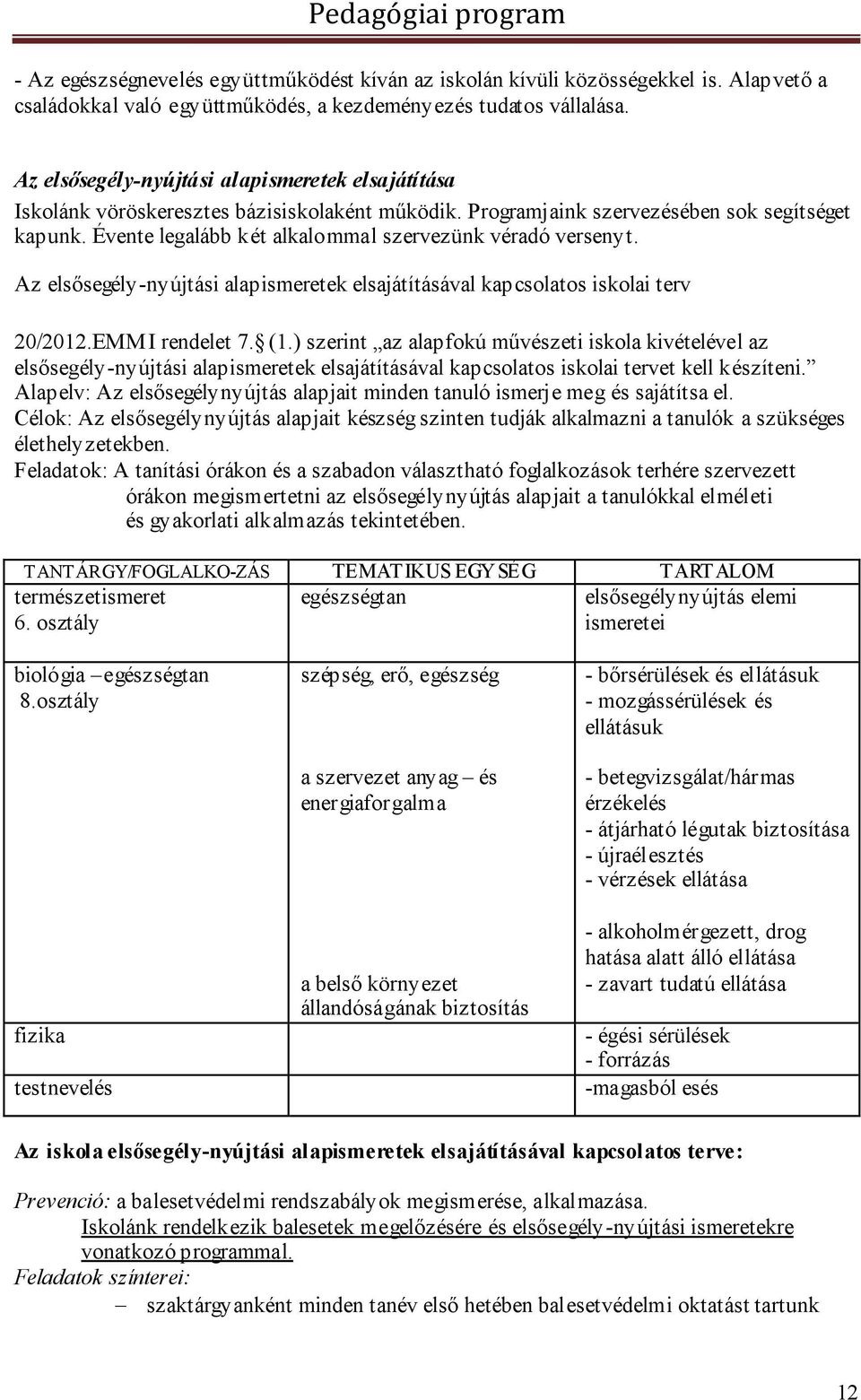 Évente legalább két alkalommal szervezünk véradó versenyt. Az elsősegély-nyújtási alapismeretek elsajátításával kapcsolatos iskolai terv 20/2012.EMMI rendelet 7. (1.