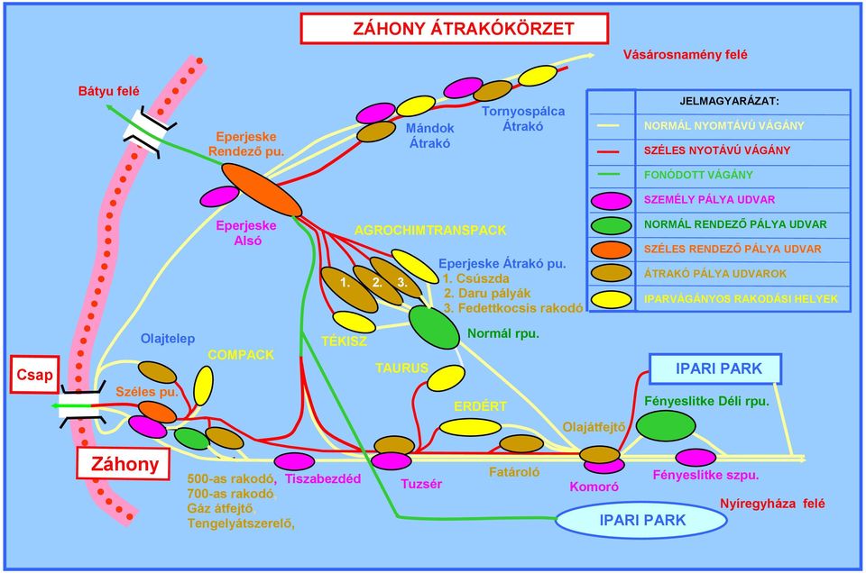 3. Eperjeske Átrakó pu. 1. Csúszda 2. Daru pályák 3.