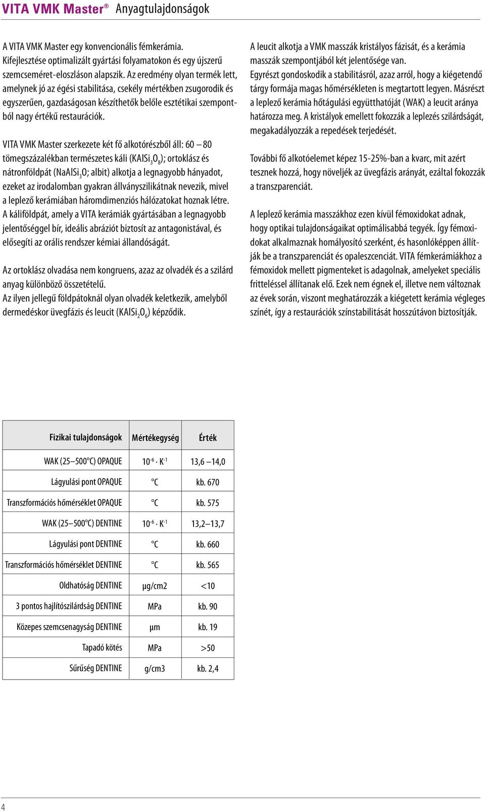 VITA VMK Master szerkezete két fő alkotórészből áll: 60 80 tömegszázalékban természetes káli (KAlSi 3 O 8 ); ortoklász és nátronföldpát (NaAlSi 3 O; albit) alkotja a legnagyobb hányadot, ezeket az