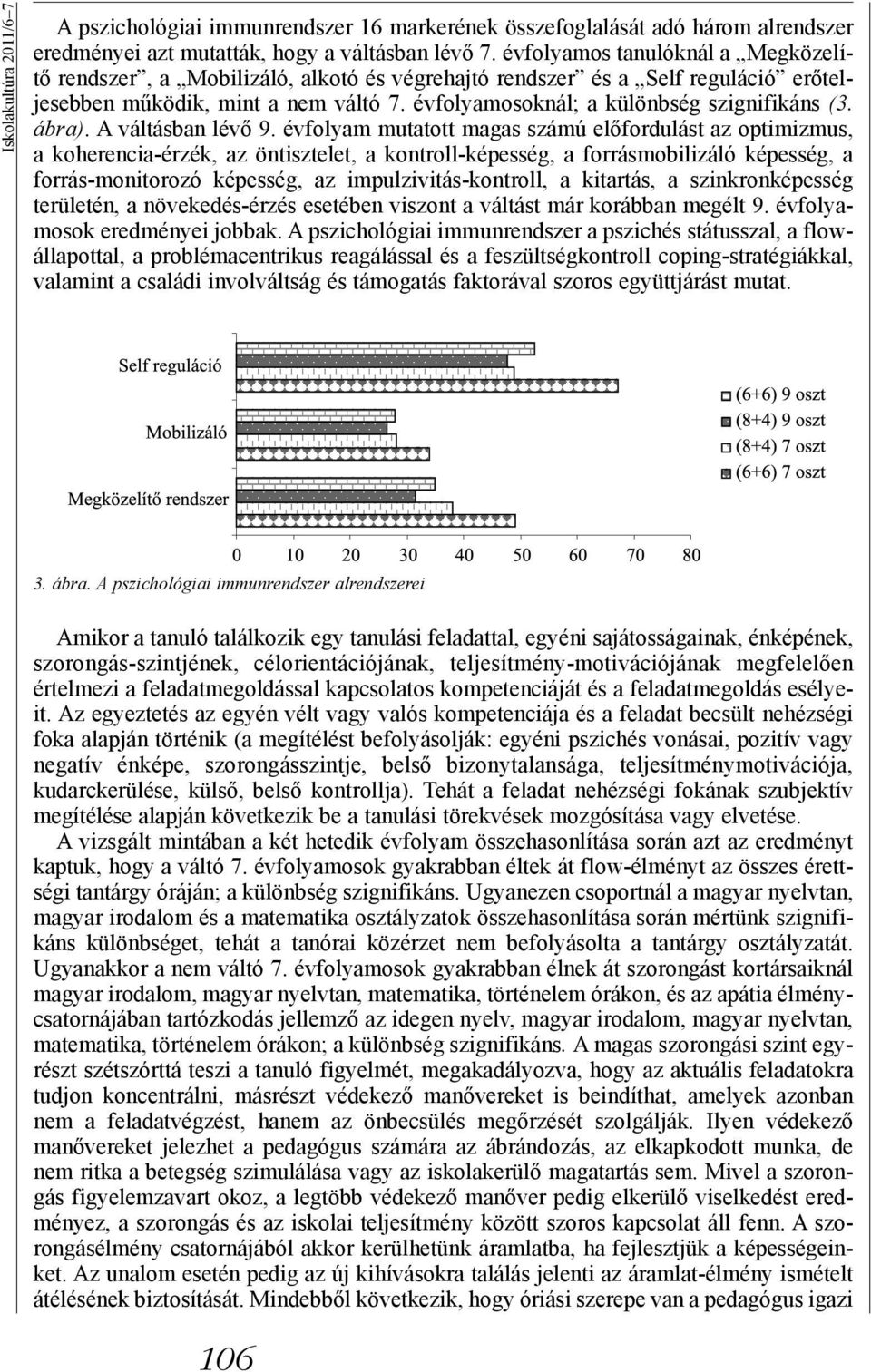 ábra). A váltásban lévő 9.