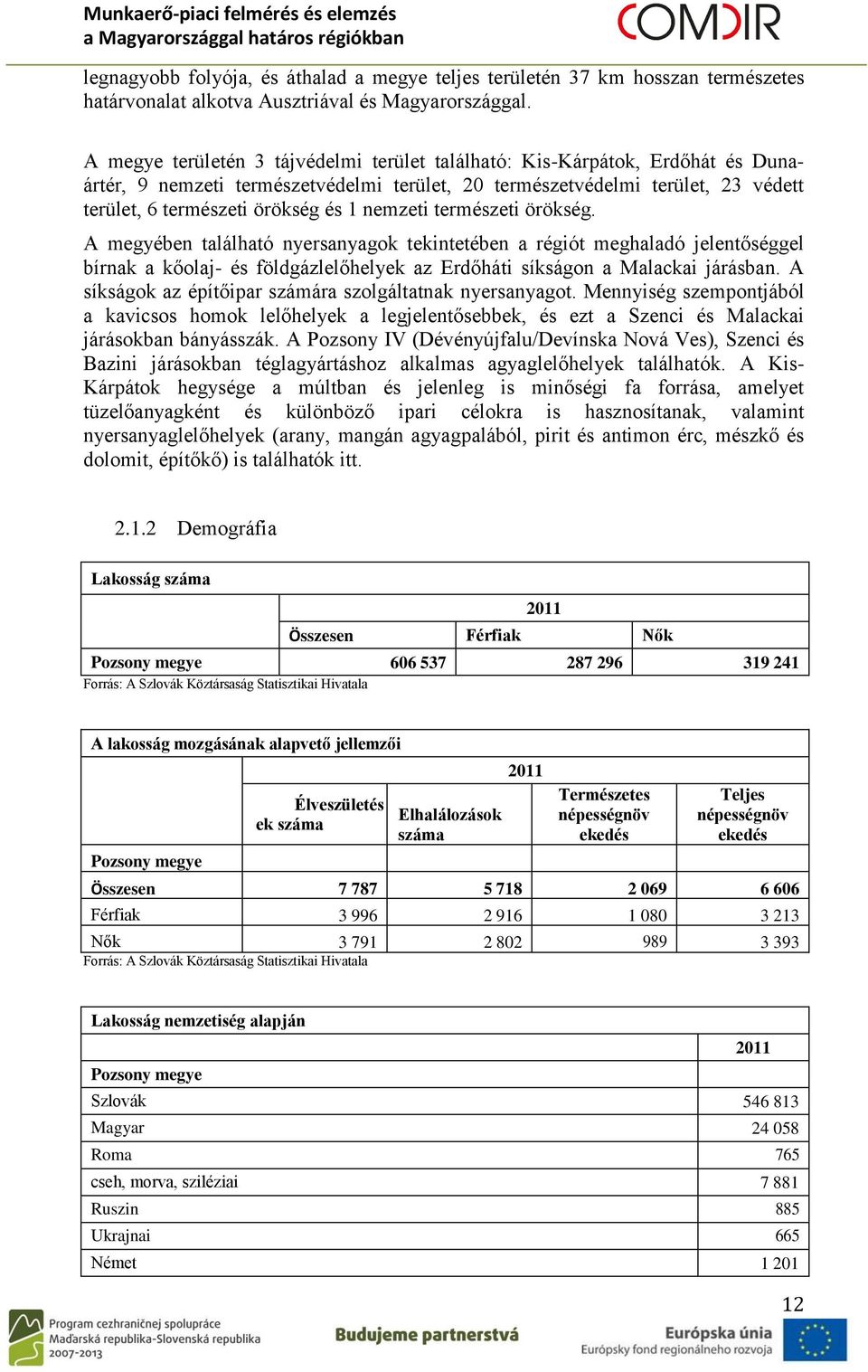 nemzeti természeti örökség. A megyében található nyersanyagok tekintetében a régiót meghaladó jelentőséggel bírnak a kőolaj- és földgázlelőhelyek az Erdőháti síkságon a Malackai járásban.