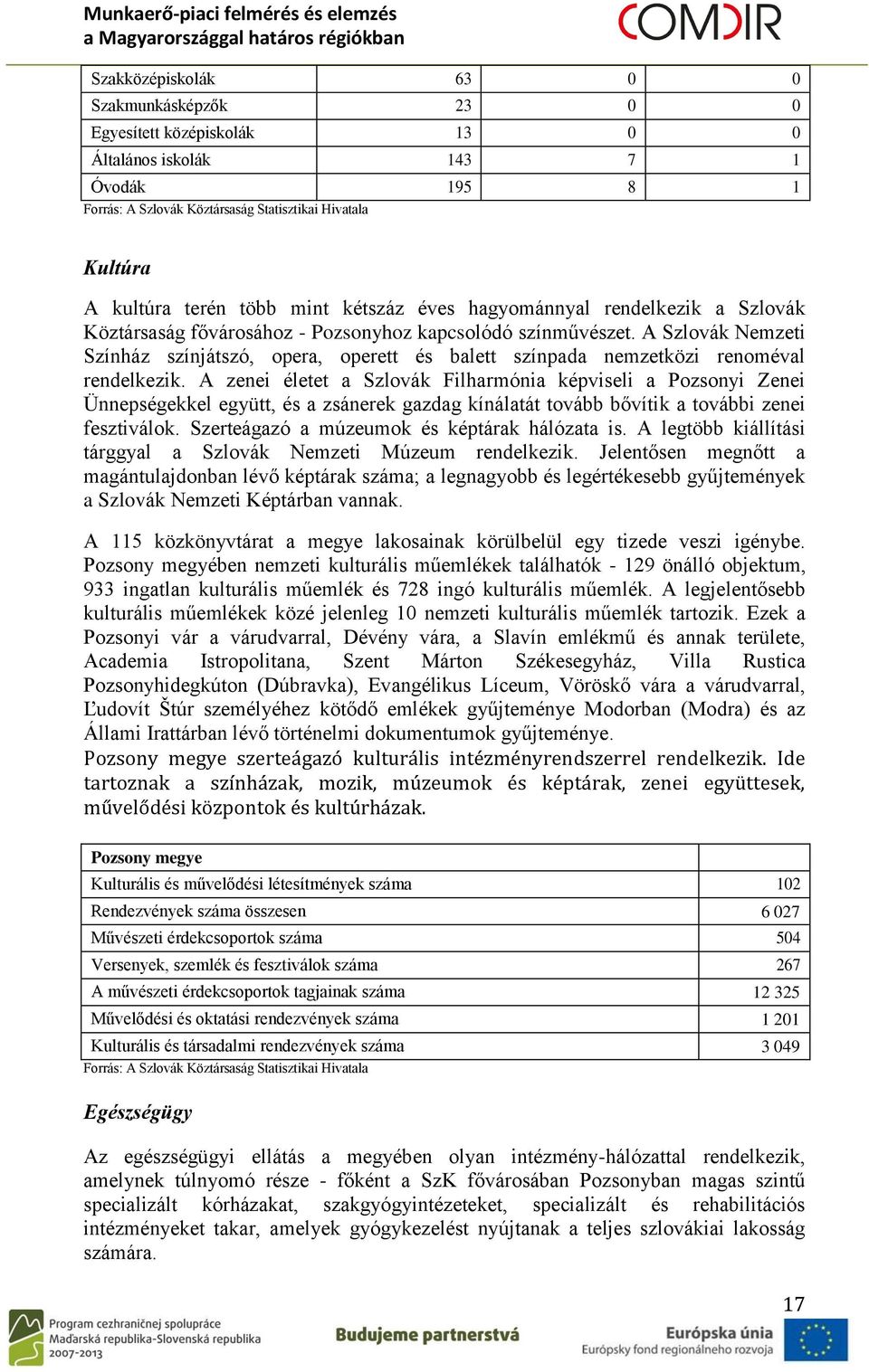 A zenei életet a Szlovák Filharmónia képviseli a Pozsonyi Zenei Ünnepségekkel együtt, és a zsánerek gazdag kínálatát tovább bővítik a további zenei fesztiválok.