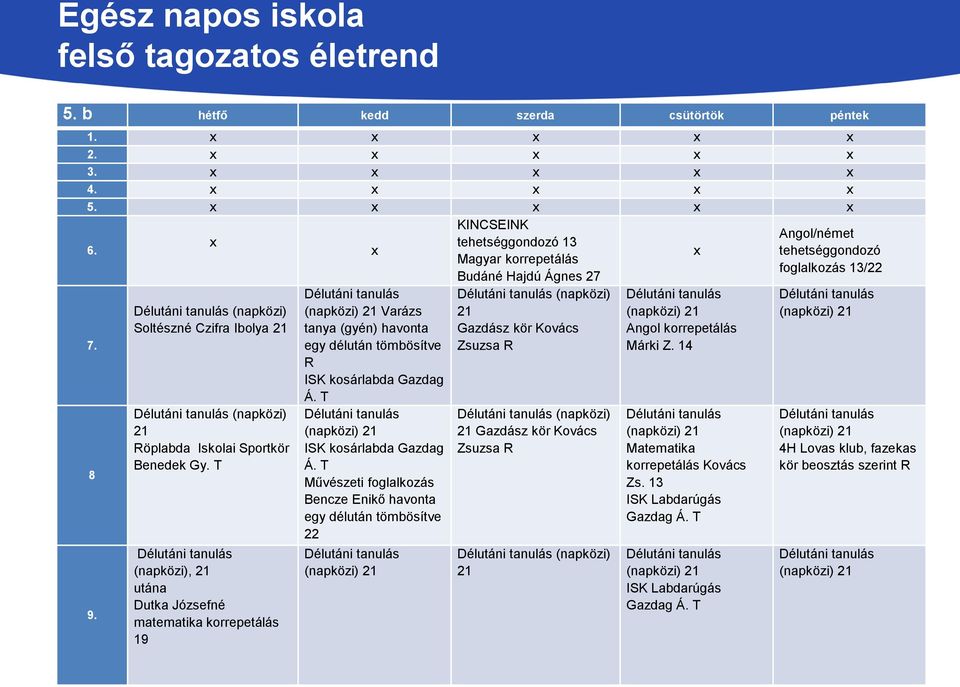 T Délutáni tanulás (napközi), 21 utána Dutka Józsefné matematika korrepetálás 19 x Délutáni tanulás (napközi) 21 Varázs tanya (gyén) havonta egy délután tömbösítve R ISK kosárlabda Gazdag Á.