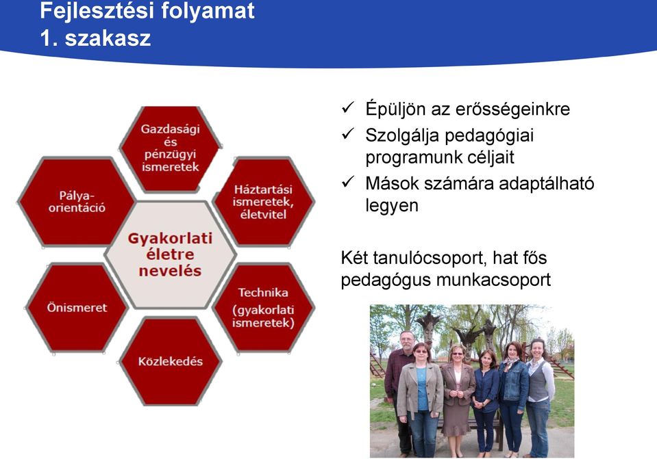 pedagógiai programunk céljait Mások számára