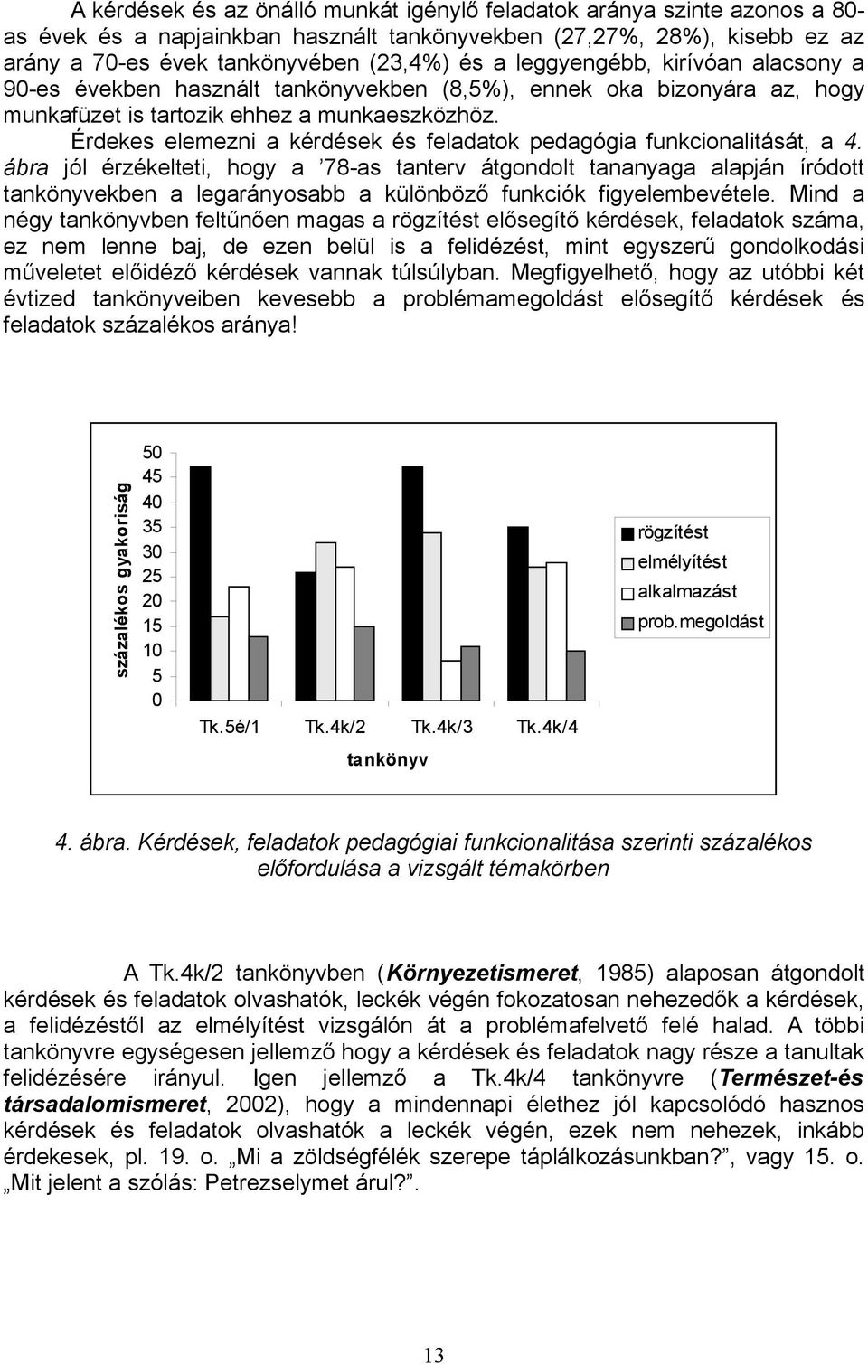 Érdekes elemezni a kérdések és feladatok pedagógia funkcionalitását, a 4.