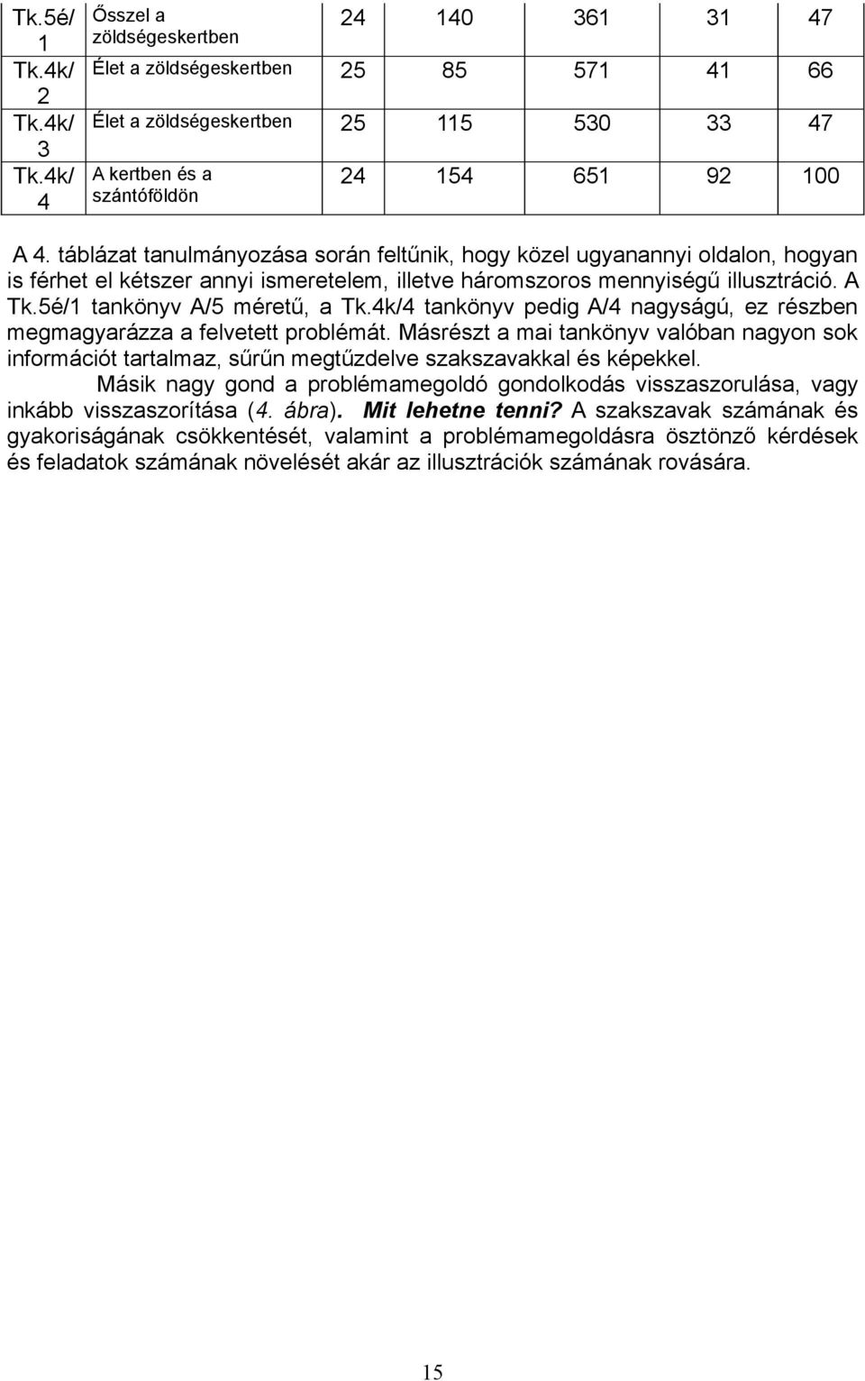 táblázat tanulmányozása során feltűnik, hogy közel ugyanannyi oldalon, hogyan is férhet el kétszer annyi ismeretelem, illetve háromszoros mennyiségű illusztráció. A Tk.5é/1 tankönyv A/5 méretű, a Tk.