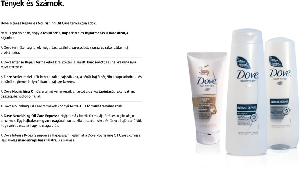 A Dove Intense Repair termékeket kifejezetten a sérült, károsodott haj helyreállítására fejlesztették ki.