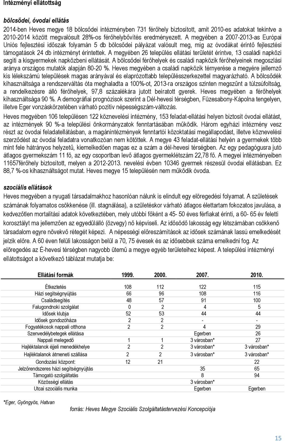 A megyében a 2007-2013-as Európai Uniós fejlesztési időszak folyamán 5 db bölcsődei pályázat valósult meg, míg az óvodákat érintő fejlesztési támogatások 24 db intézményt érintettek.