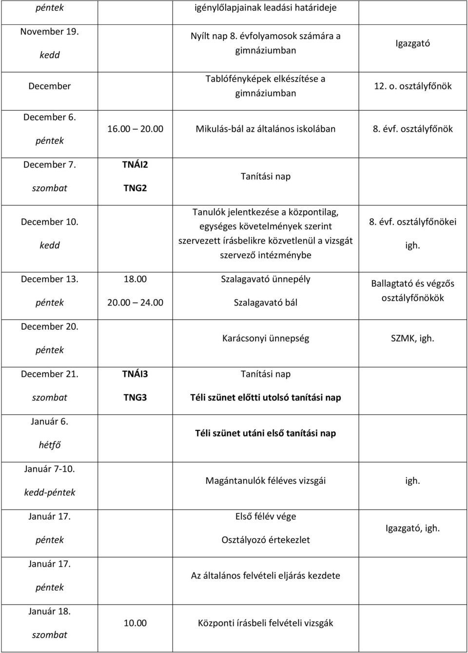 kedd Tanulók jelentkezése a központilag, egységes követelmények szerint szervezett írásbelikre közvetlenül a vizsgát szervező intézménybe 8. évf. ei igh. December 13. 18.00 20.00 24.