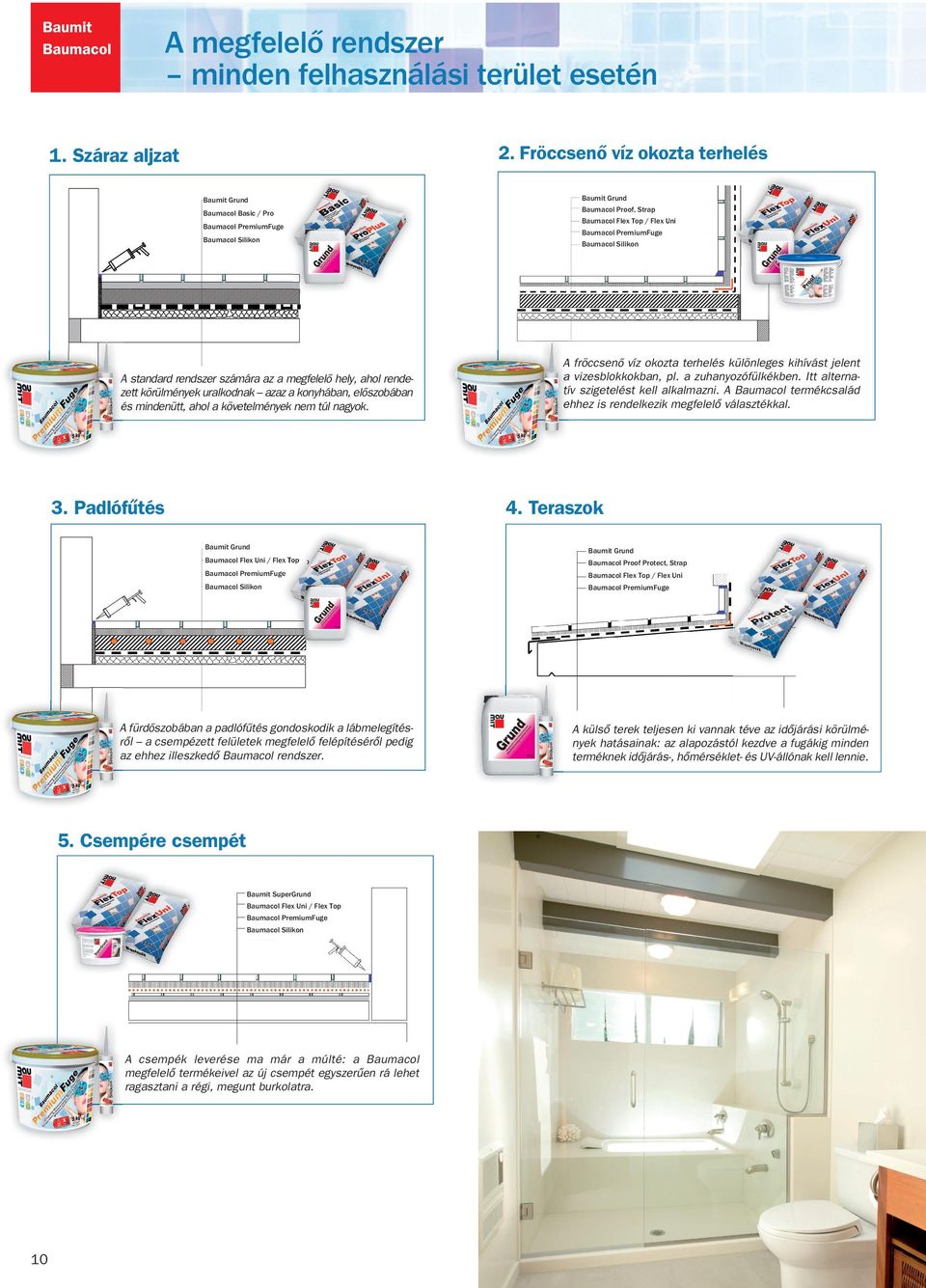 követelmények nem túl nagyok. 3. Padlófûtés Proof, Strap Flex Top / Flex Uni PremiumFuge Silikon A fröccsenő víz okozta terhelés különleges kihívást jelent a vizesblokkokban, pl. a zuhanyozófülkékben.