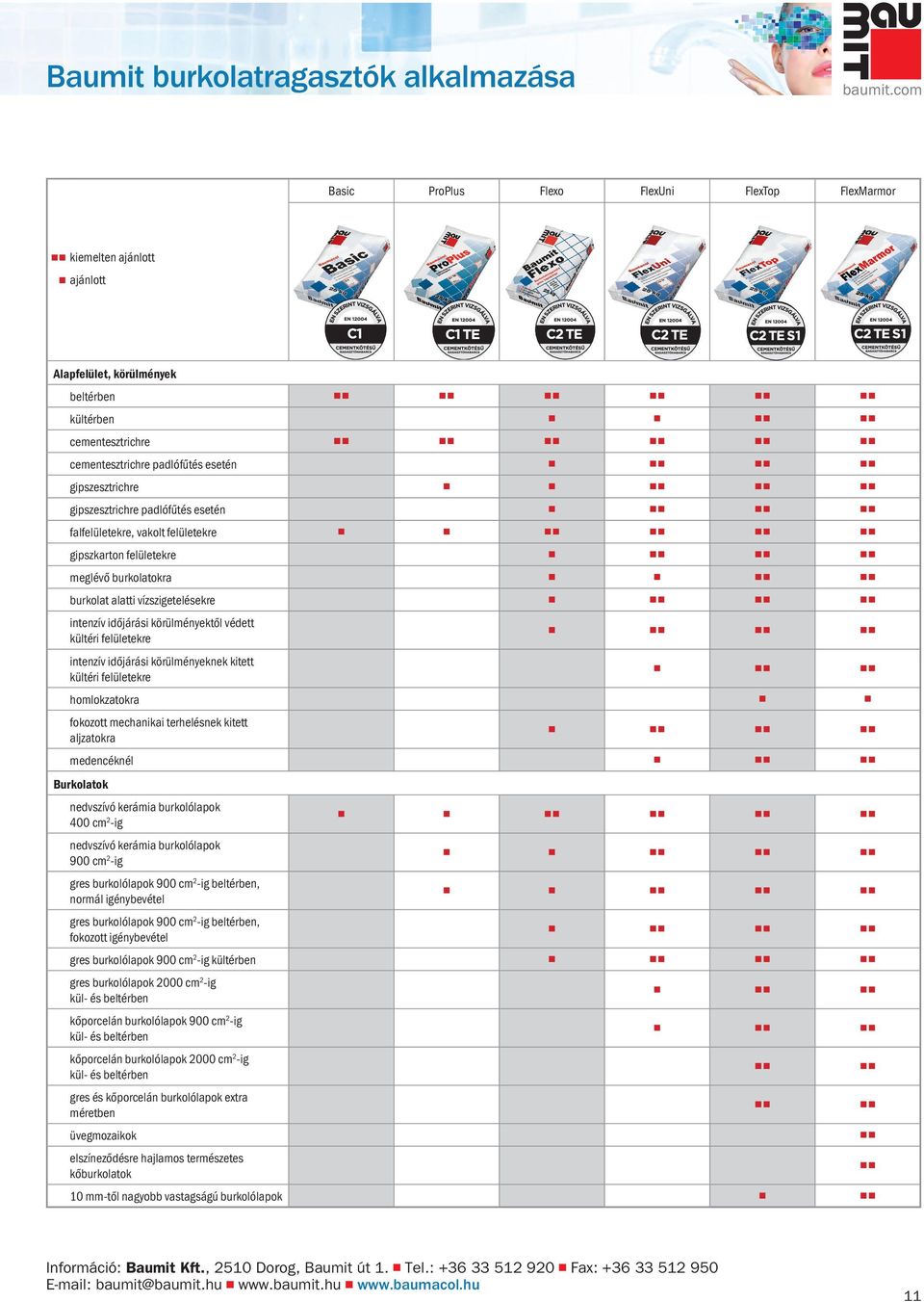 TE S1 EN 12004 C2 TE S1 CEMENTKÖTÉSŰ CEMENTKÖTÉSŰ CEMENTKÖTÉSŰ CEMENTKÖTÉSŰ CEMENTKÖTÉSŰ CEMENTKÖTÉSŰ Alapfelület, körülmények beltérben kültérben cementesztrichre cementesztrichre padlófűtés esetén