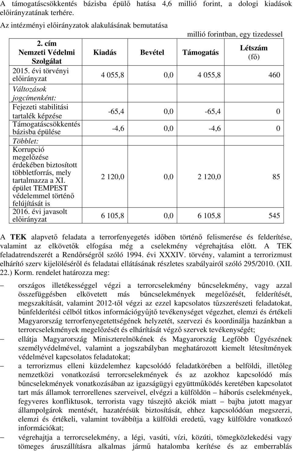 tartalmazza a XI. épület TEMPEST védelemmel történő felújítását is 2016.