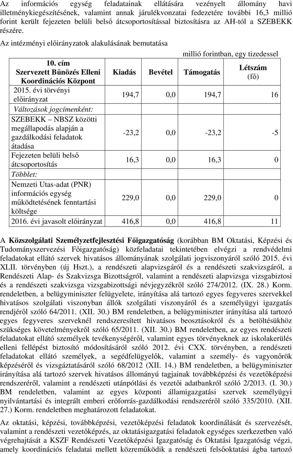 évi törvényi előirányzat Változások jogcímenként: SZEBEKK NBSZ közötti megállapodás alapján a gazdálkodási feladatok átadása Fejezeten belüli belső átcsoportosítás Többlet: Nemzeti Utas-adat (PNR)