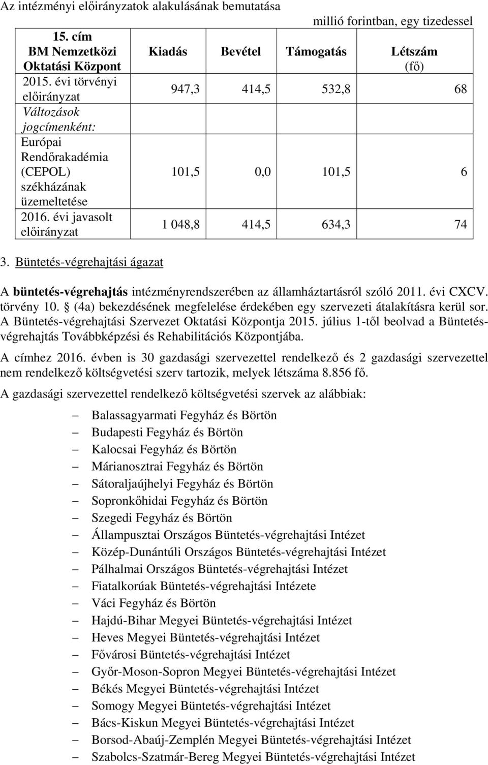 Büntetés-végrehajtási ágazat Kiadás Bevétel Támogatás Létszám (fő) 947,3 414,5 532,8 68 101,5 0,0 101,5 6 1 048,8 414,5 634,3 74 A büntetés-végrehajtás intézményrendszerében az államháztartásról