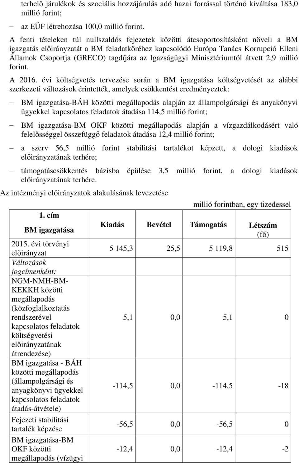 tagdíjára az Igazságügyi Minisztériumtól átvett 2,9 millió forint. A 2016.