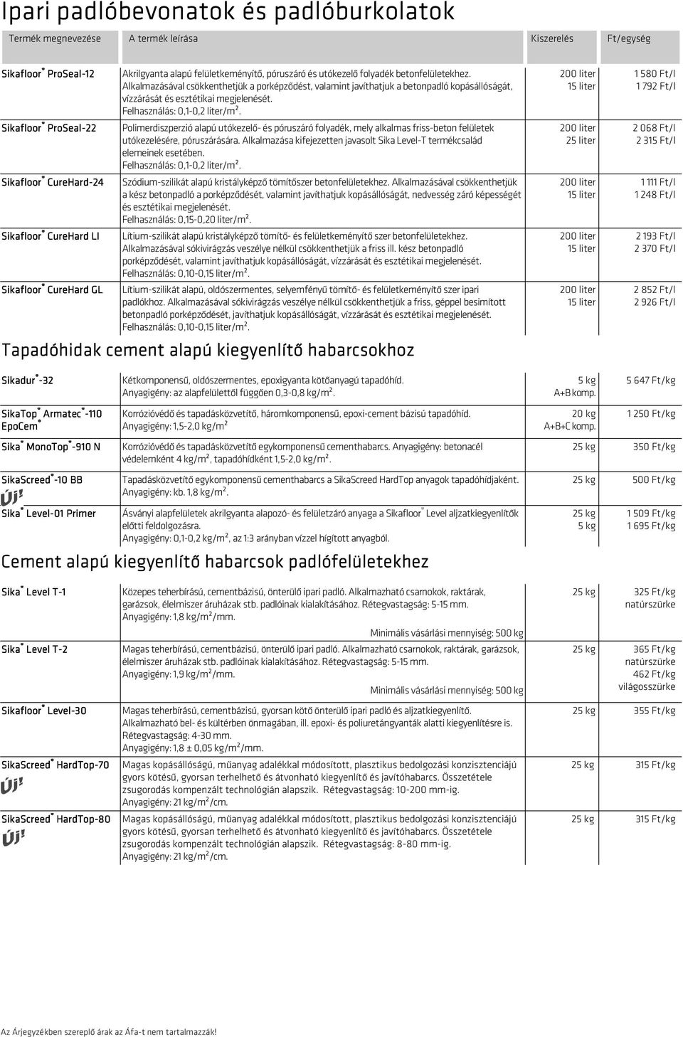 Sikafloor ProSeal-22 Polimerdiszperzió alapú utókezelő- és póruszáró folyadék, mely alkalmas friss-beton felületek utókezelésére, póruszárására.