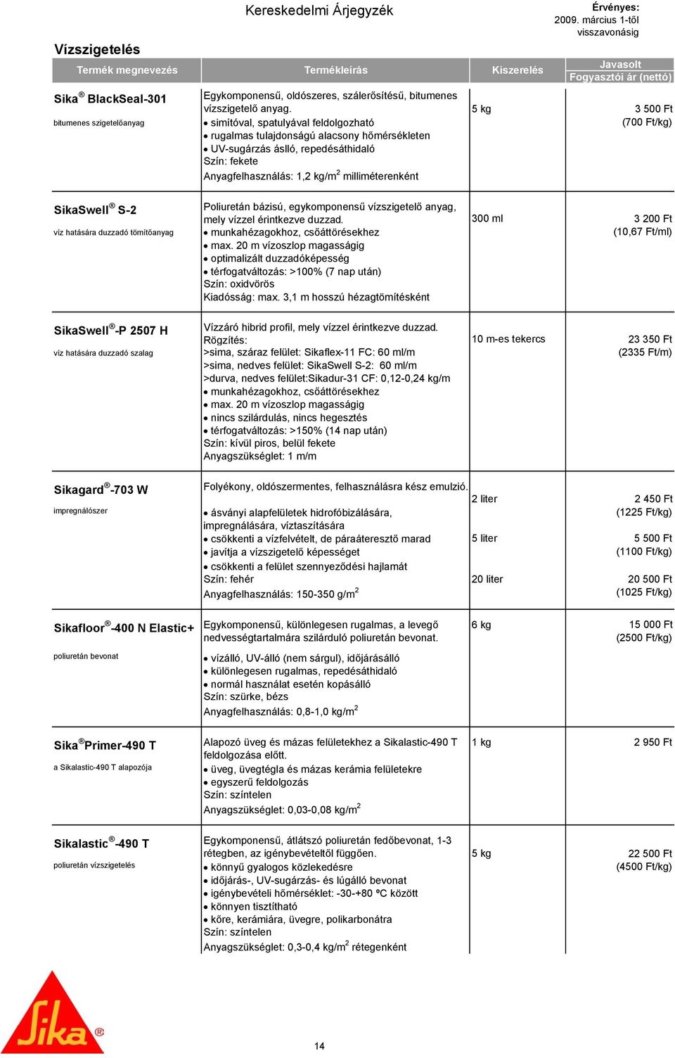 1,2 kg/m 2 milliméterenként SikaSwell S-2 Poliuretán bázisú, egykomponensű vízszigetelő anyag, mely vízzel érintkezve duzzad.