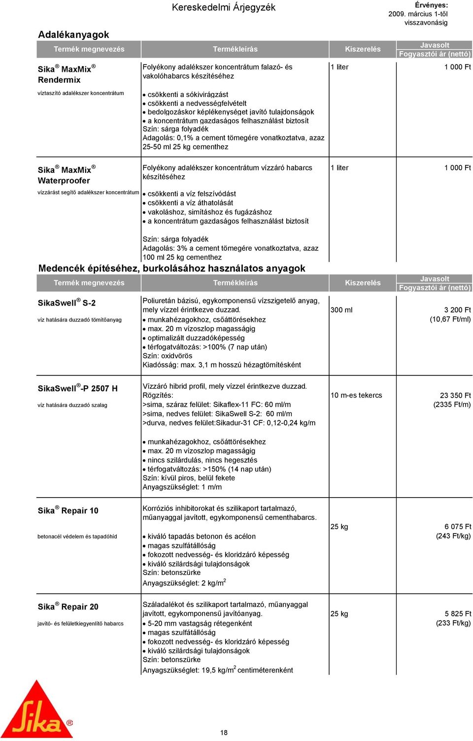 azaz 25-50 ml 25 kg cementhez 1 liter 1 000 Ft Sika MaxMix Waterproofer vízzárást segítő adalékszer koncentrátum Folyékony adalékszer koncentrátum vízzáró habarcs készítéséhez csökkenti a víz