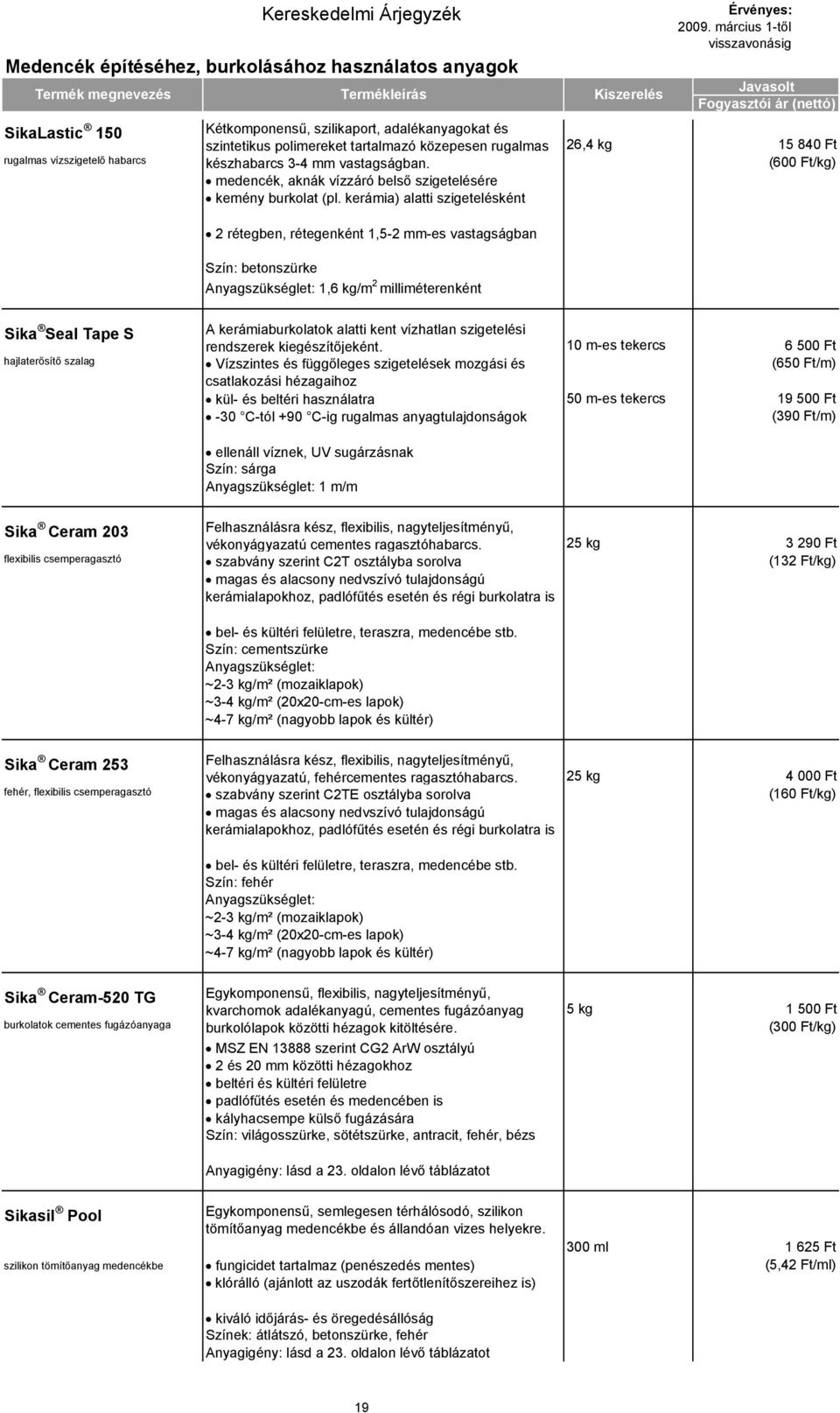 kerámia) alatti szigetelésként 26,4 kg 15 840 Ft (600 Ft/kg) 2 rétegben, rétegenként 1,5-2 mm-es vastagságban Anyagszükséglet: 1,6 kg/m 2 milliméterenként Sika Seal Tape S hajlaterősítő szalag A