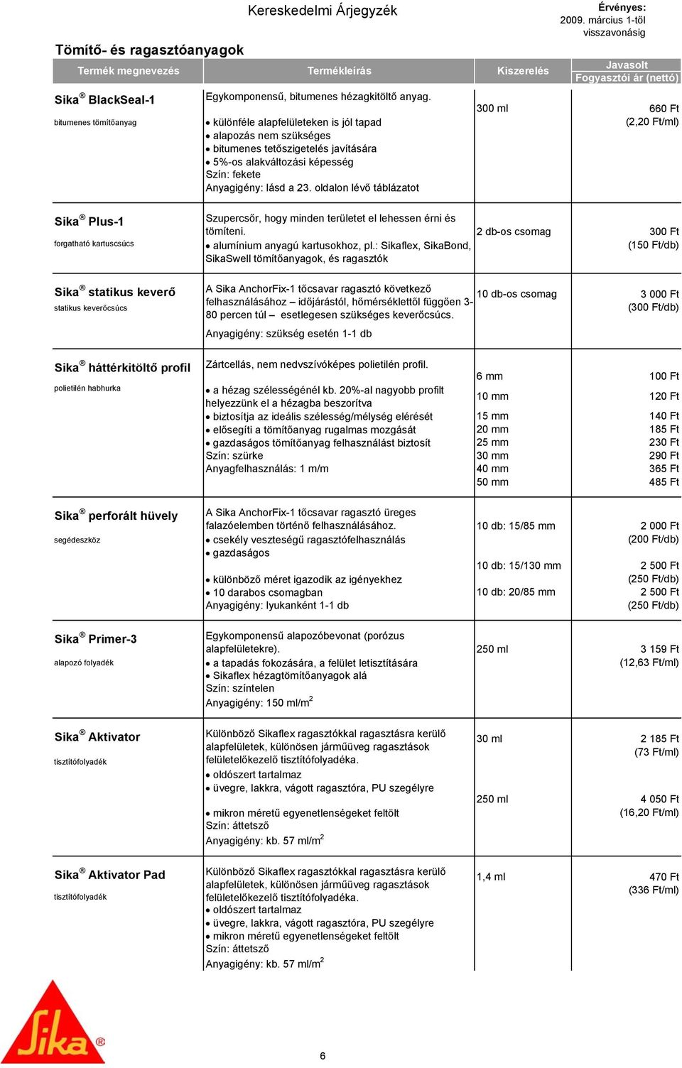 Plus-1 forgatható kartuscsúcs Szupercsőr, hogy minden területet el lehessen érni és tömíteni. 2 db-os csomag 300 Ft alumínium anyagú kartusokhoz, pl.