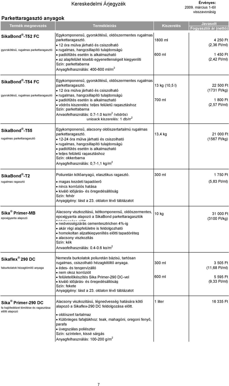 alapfelület kisebb egyenetlenségeit kiegyenlíti (2,42 Ft/ml) Szín: parkettabarna Anyagfelhasználás: 400-600 ml/m 2 SikaBond -T54 FC gyorskötésű, rugalmas parkettaragasztó Egykomponensű, gyorskötésű,