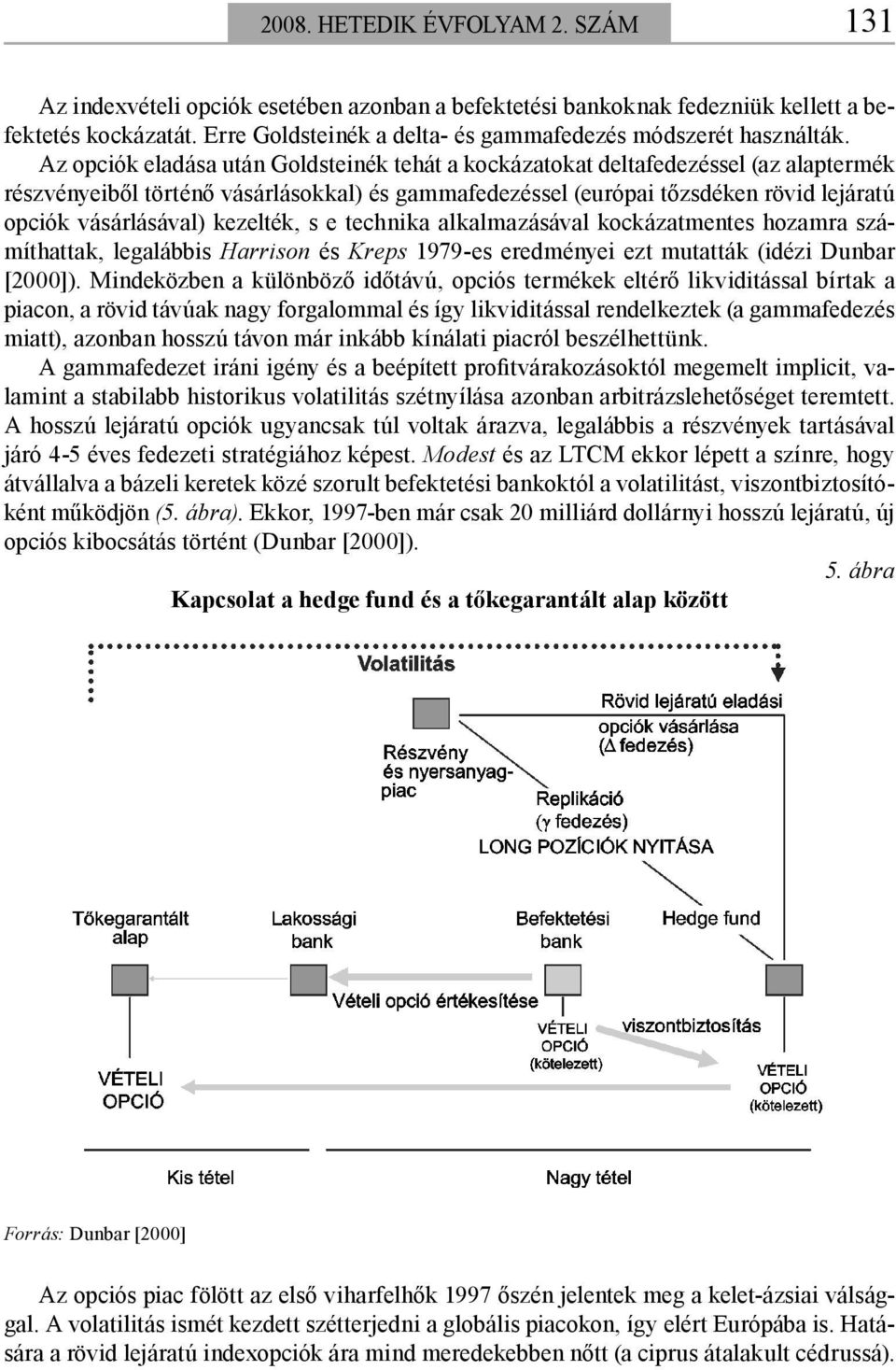 Az opciók eladása után Goldsteinék tehát a kockázatokat deltafedezéssel (az alaptermék részvényeiből történő vásárlásokkal) és gammafedezéssel (európai tőzsdéken rövid lejáratú opciók vásárlásával)