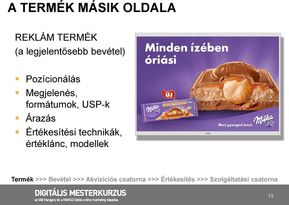 Értékesítési technikák, értéklánc, modellek Termék >>>