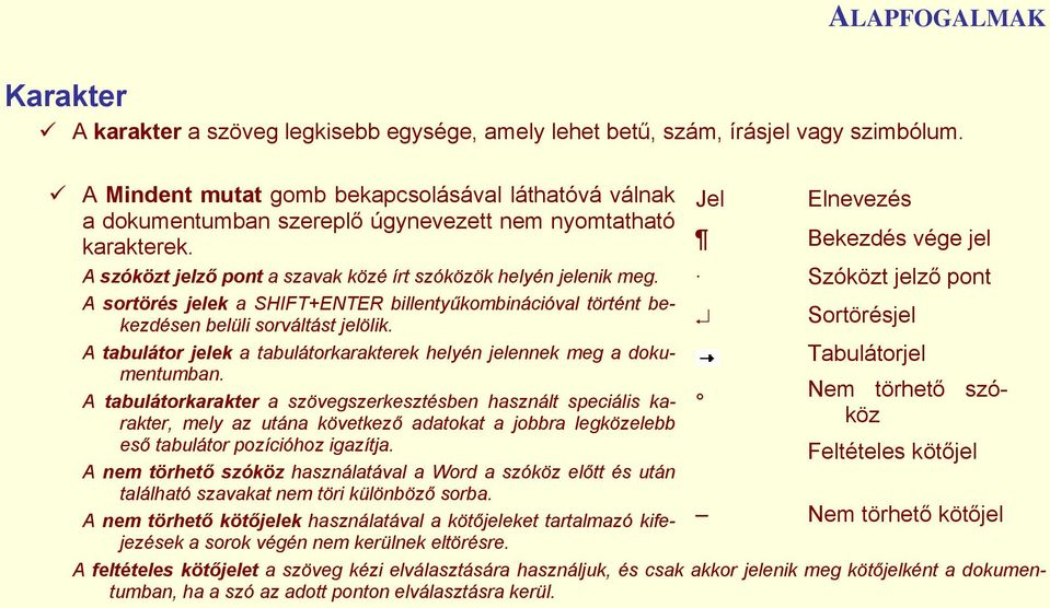 A sortörés jelek a SHIFT+ENTER billentyűkombinációval történt bekezdésen belüli sorváltást jelölik. A tabulátor jelek a tabulátorkarakterek helyén jelennek meg a dokumentumban.