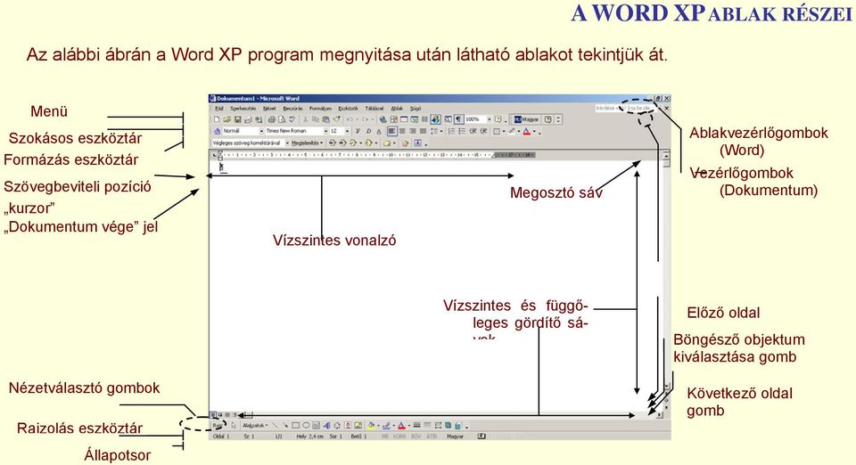 vége jel Vízszintes vonalzó Megosztó sáv Ablakvezérlőgombok (Word) Vezérlőgombok (Dokumentum) Vízszintes és