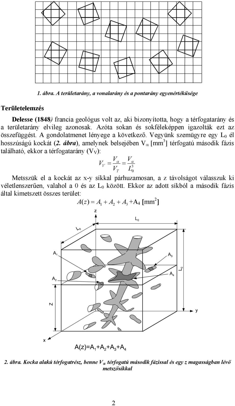 ábra, amelynek belsejében V α [mm ] térfogatú második fázis található, ekkor a térfogatarány (V V : V Vα VV = α = VT Metsszük el a kockát az x-y síkkal párhuzamosan, a z távolságot válasszuk ki