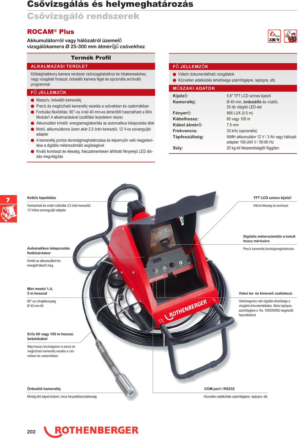 flexibilitás: 90 -os ívnél 40 mm-es átmérőtől használható a Mini Module1.