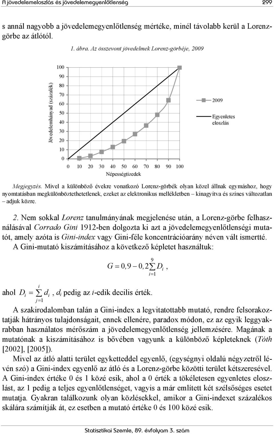 Mivel a különböző évekre vonatkozó Lorenz-görbék olyan közel állnak egymáshoz, hogy nyomtatásban megkülönböztethetetlenek, ezeket az elektronikus mellékletben kinagyítva és színes változatlan adjuk